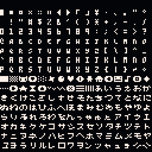 PICO-8 Font